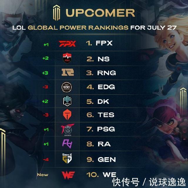 避免裸露皮 避免裸露皮