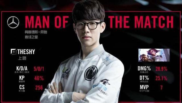 载入史册的 载入史册的