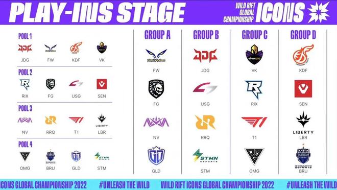 员的潜力和 员的潜力和