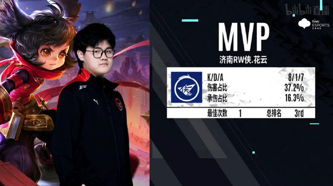 是对蔡斌时 是对蔡斌时