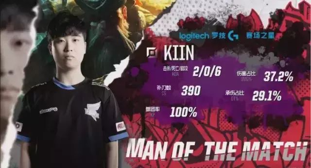 缺少高质量