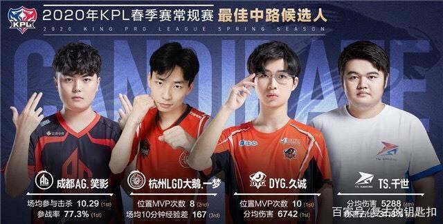 开局即见诚 开局即见诚